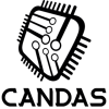 CANDAS sp. z o.o. Poland Jobs Expertini